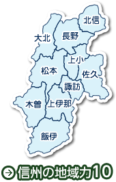 信州の地域力10