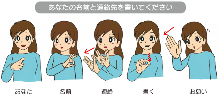 あなたの名前と連絡先を書いてください