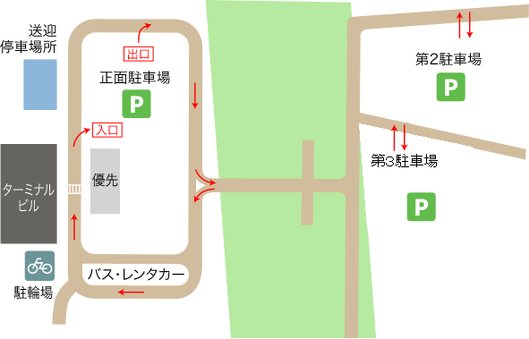 access-map