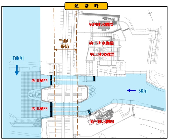 浅川通常時