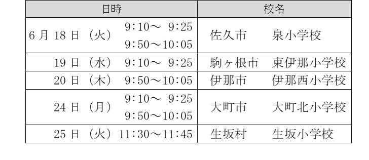 見学日程