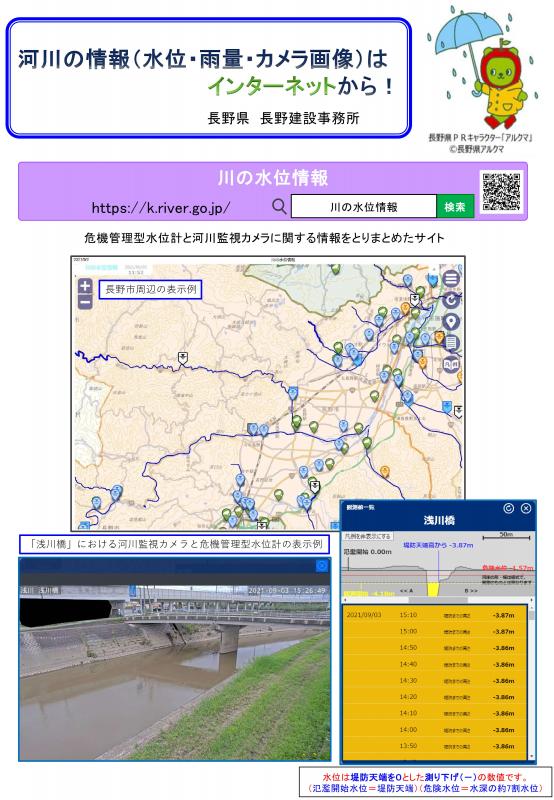 河川情報リーフレット表
