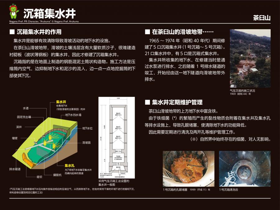 学習看板C5