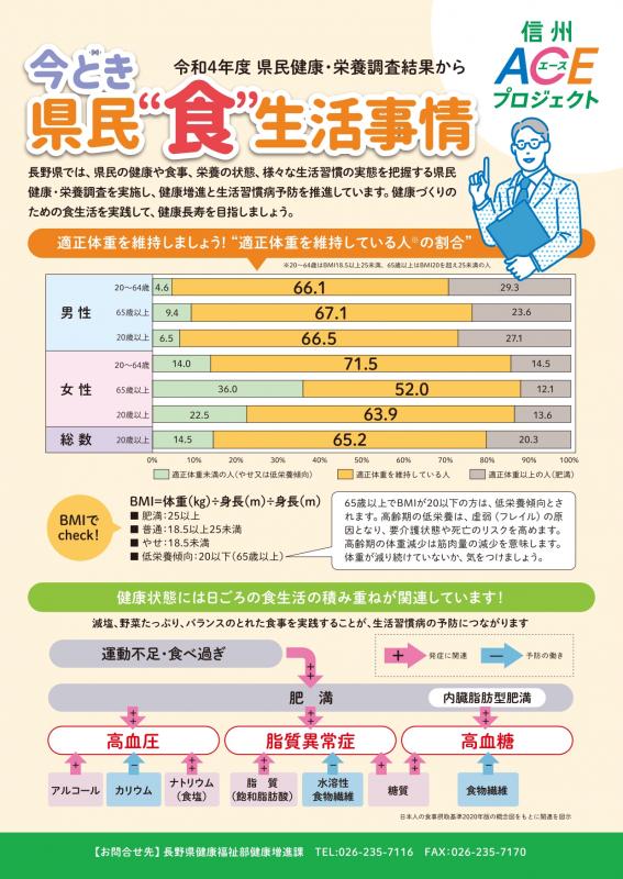 今どき