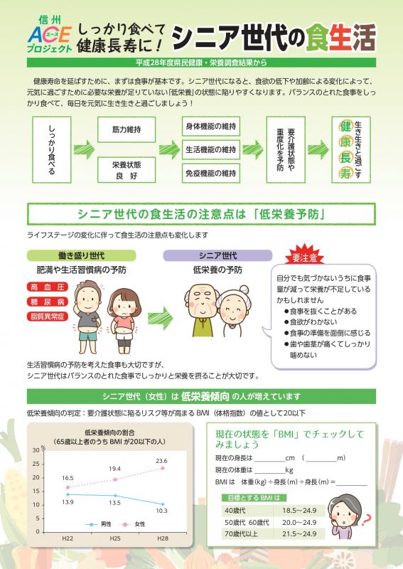 シニア
