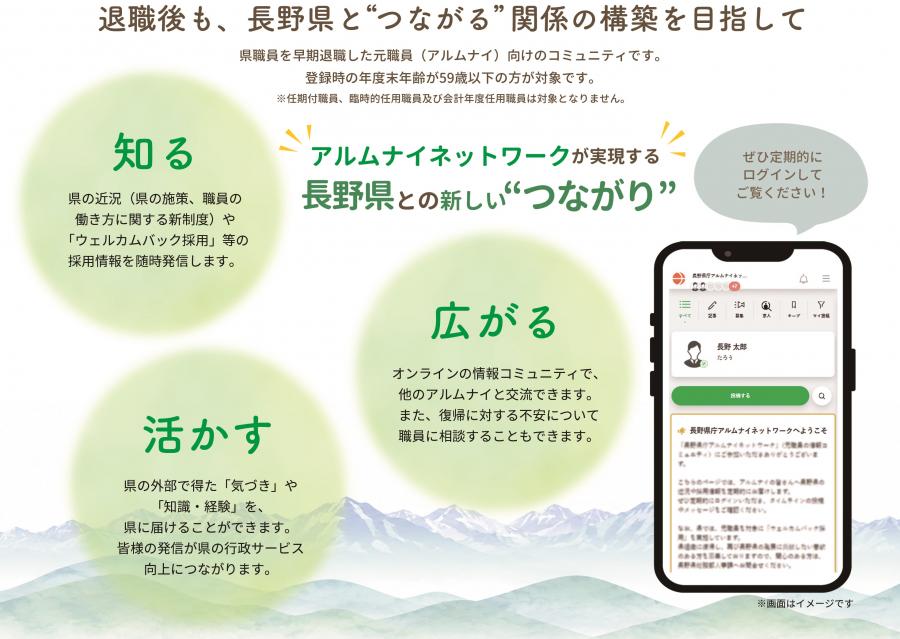 アルムナイネットワークでできること