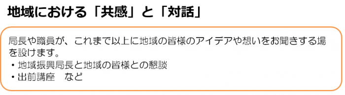 地域における「共感」と「対話」