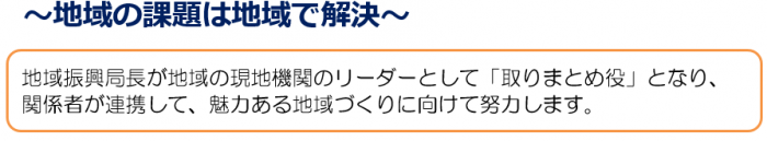 地域の課題は地域で解決