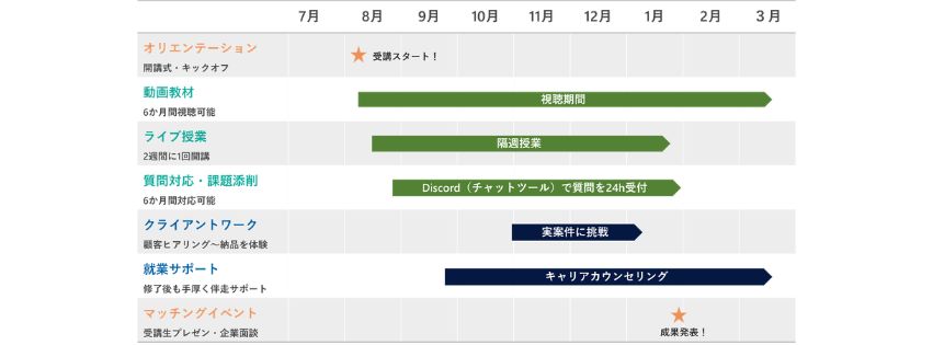 r8_schedule