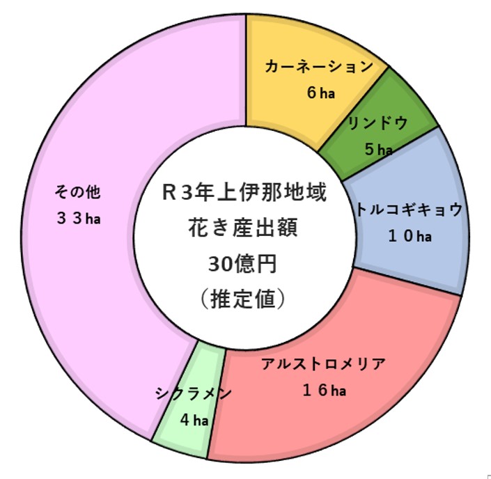 kamiinakakisansyutugakugurahu