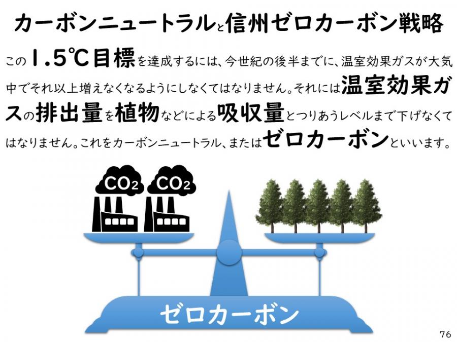 信州ゼロカーボン戦略