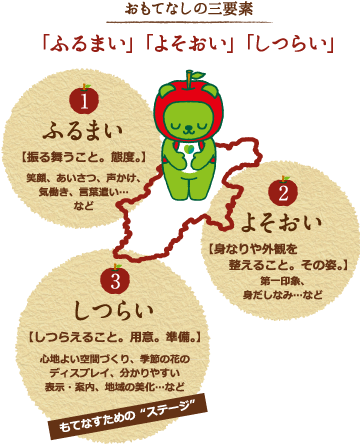 3yoso