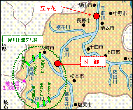 犀川上流ダム群位置図