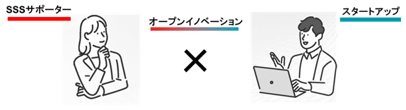 250704OI2