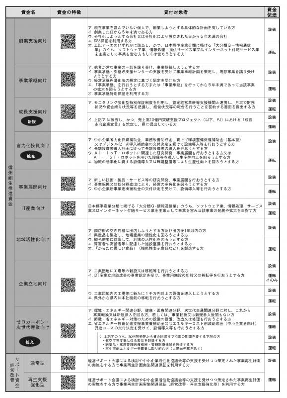 パンフレット02