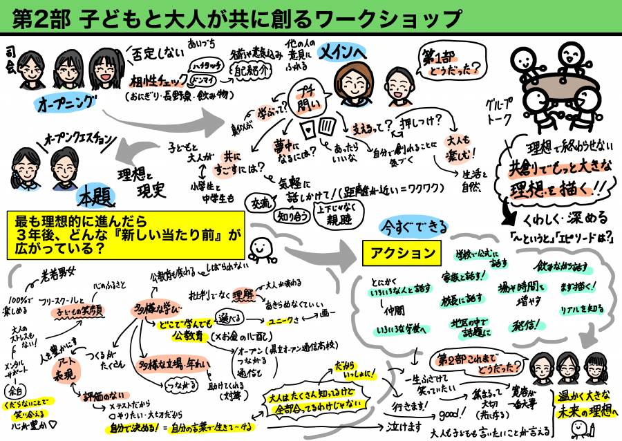 20260204tomotsukus2gr