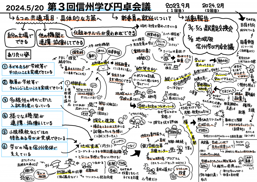 grarec_entaku3
