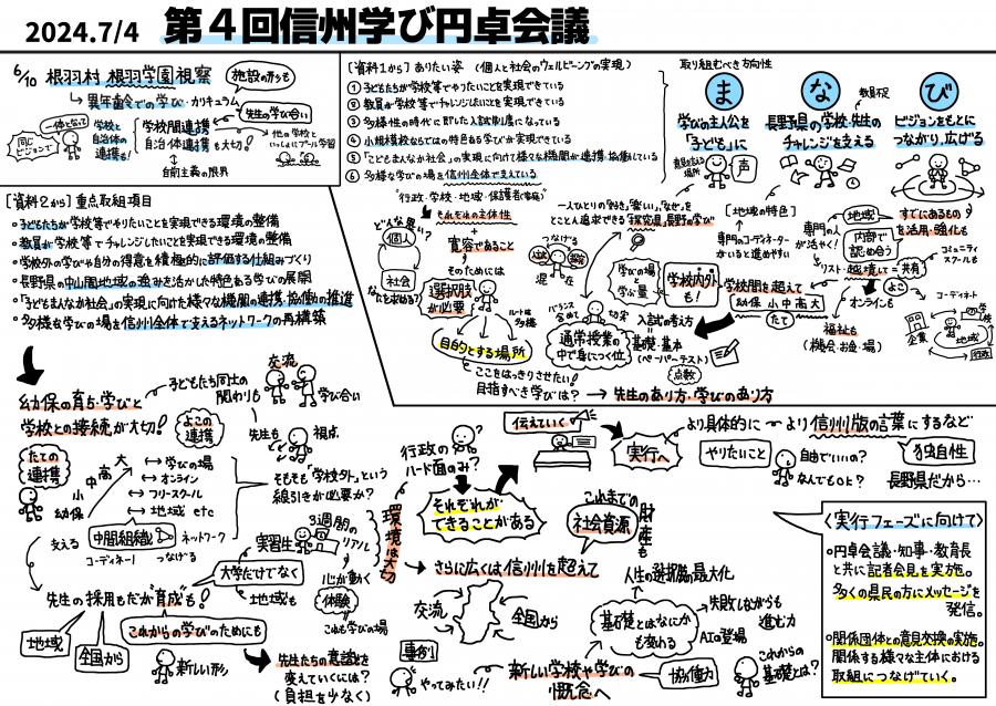 grarec_entaku4