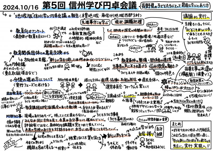 grarec_entaku5