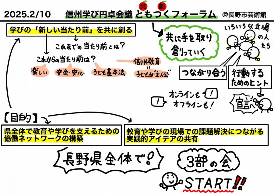 kiroku1
