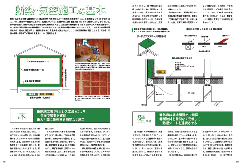 「施工の基本」見本のページ