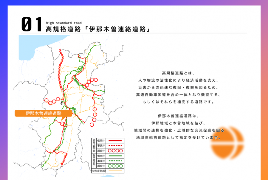 伊那木曽連絡道路1