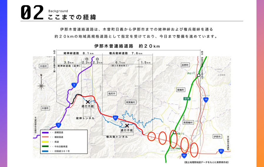伊那木曽連絡道路2