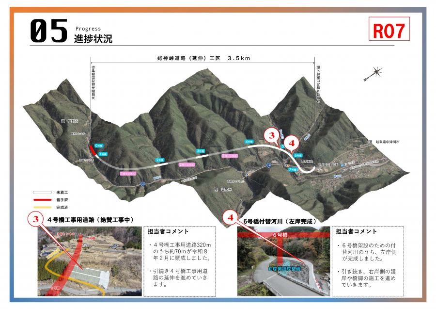 姥神峠道路（延伸）R07
