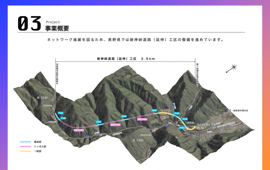 姥神峠道路（延伸）1