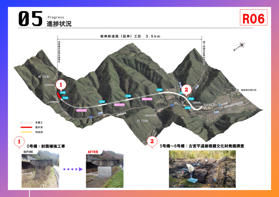 姥神峠道路（延伸）R6