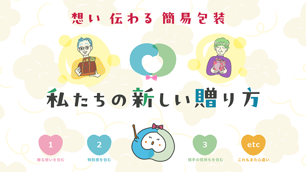 ムービートピックス（簡易包装）