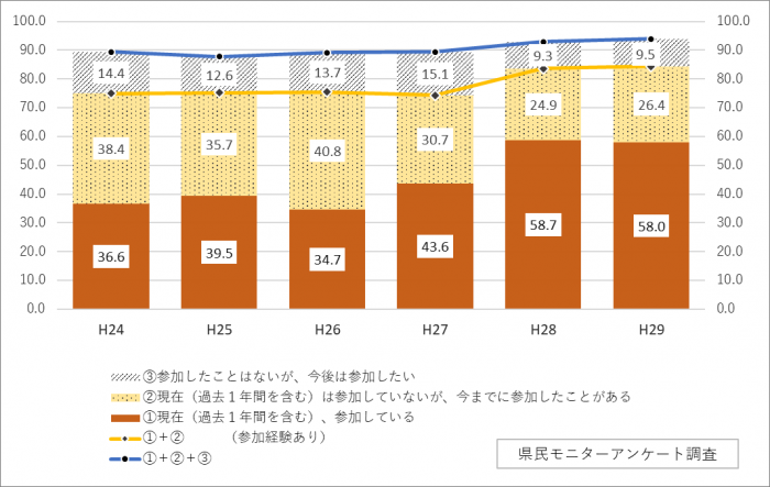 graph20