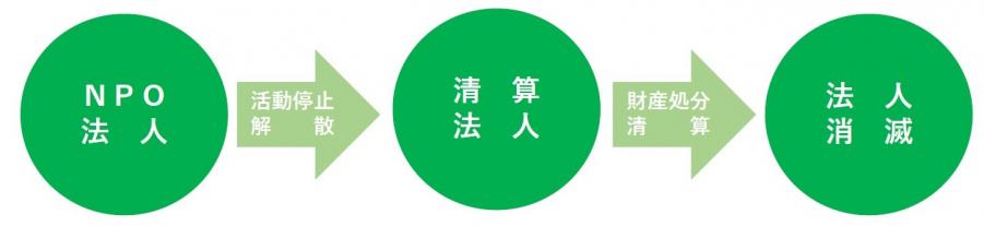 kaisan4