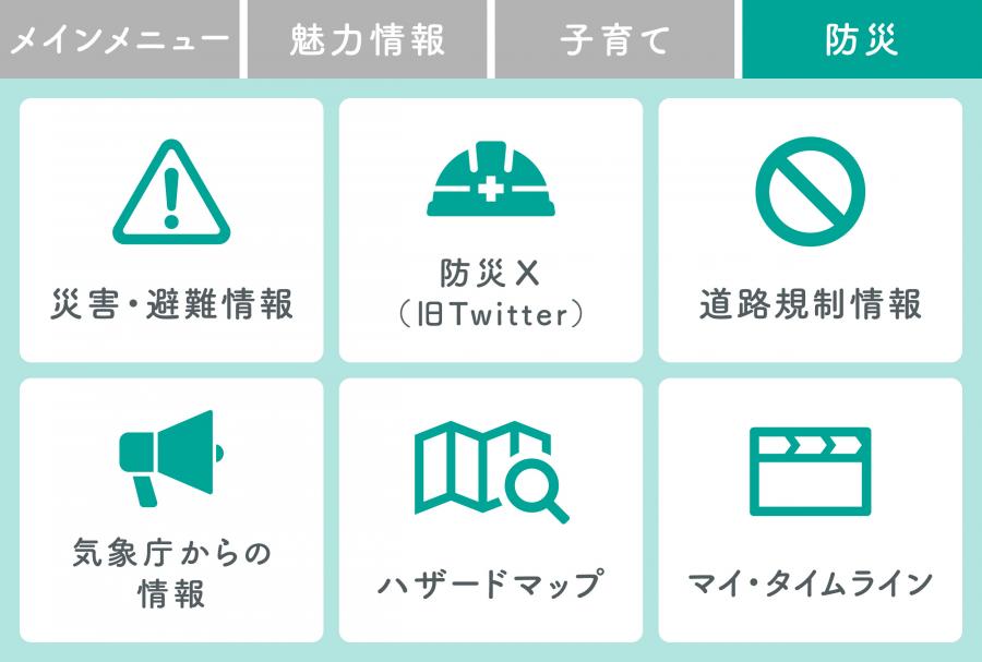 防災のメニュー