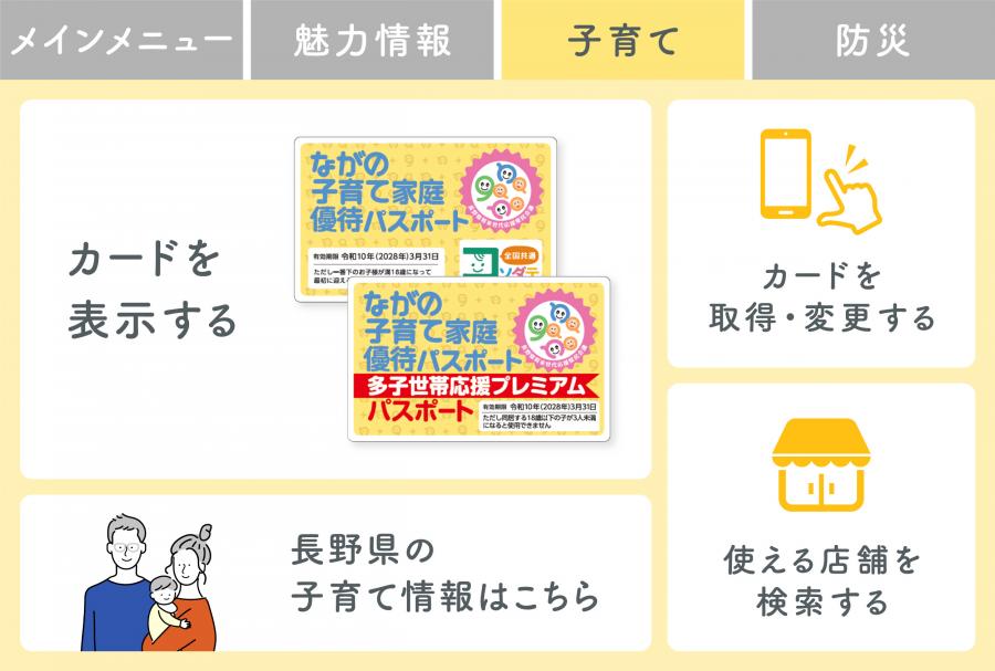子育てのメニュー