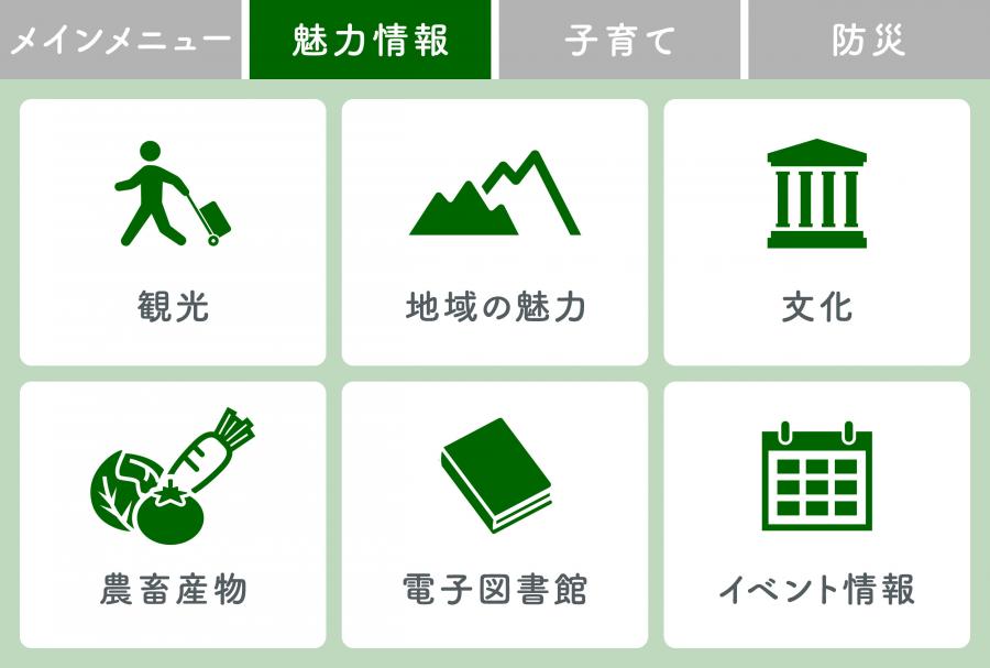 魅力情報のメニュー