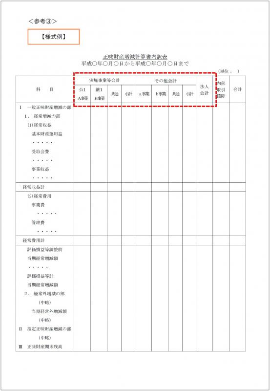 移行法人参考3