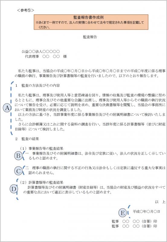 監査報告記載例