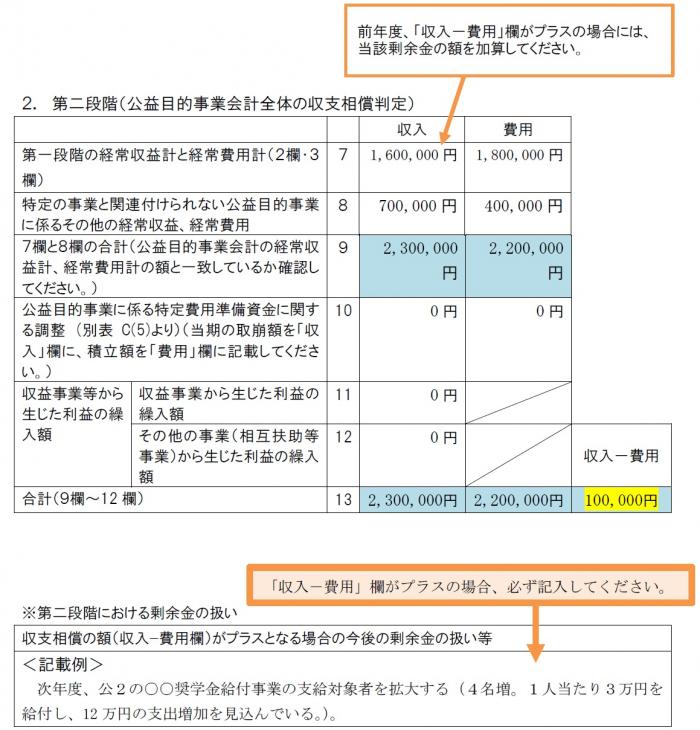 参考6-2