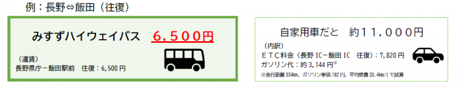 お得