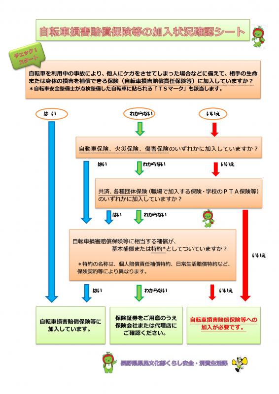 20190531checksheet2