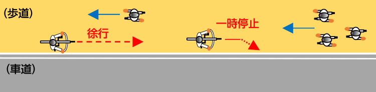 hodousoukou