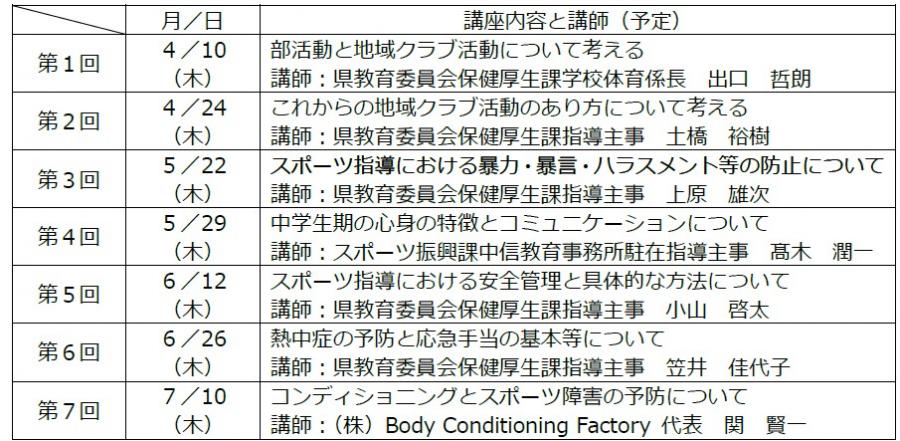 再日程