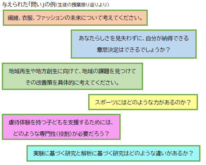 キャリアインタビュー