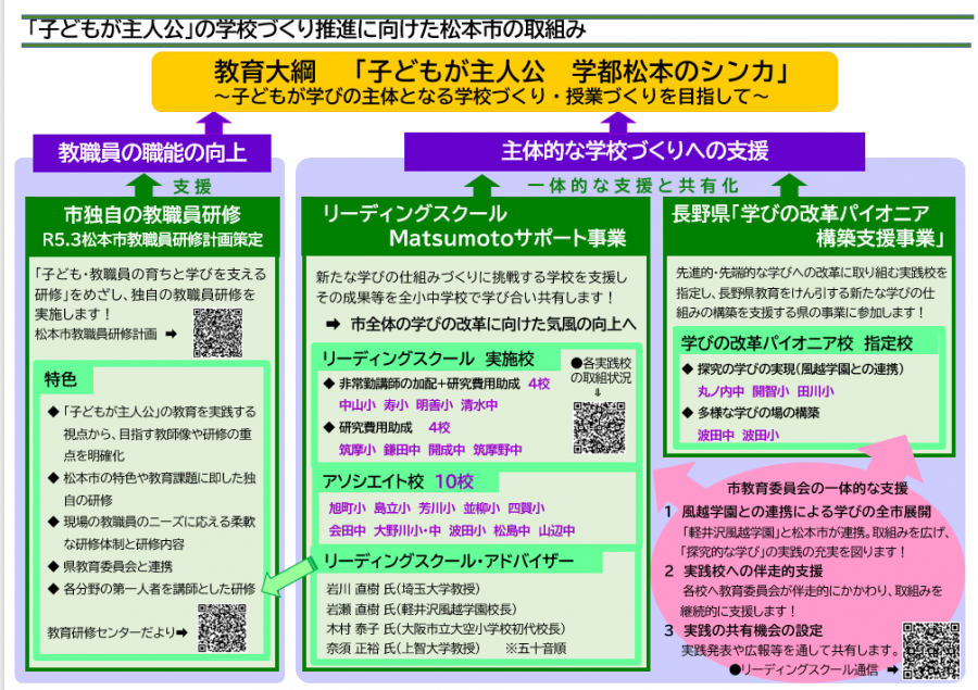 matsumotocity_1