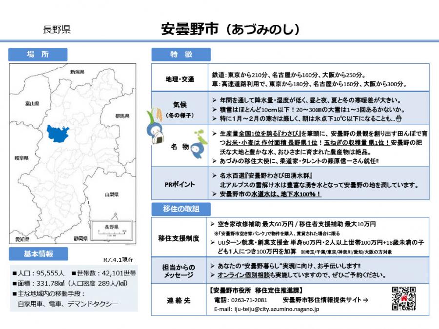 移住安曇野市特徴