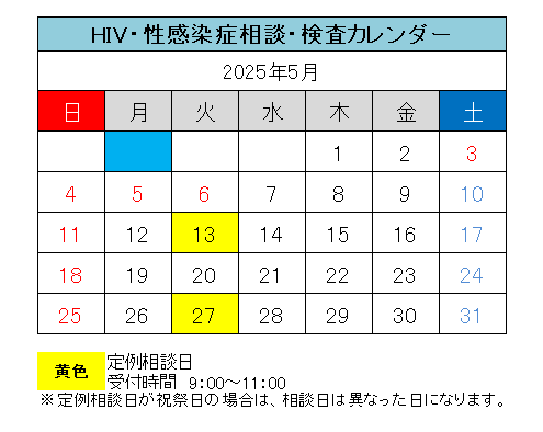 5月検査日