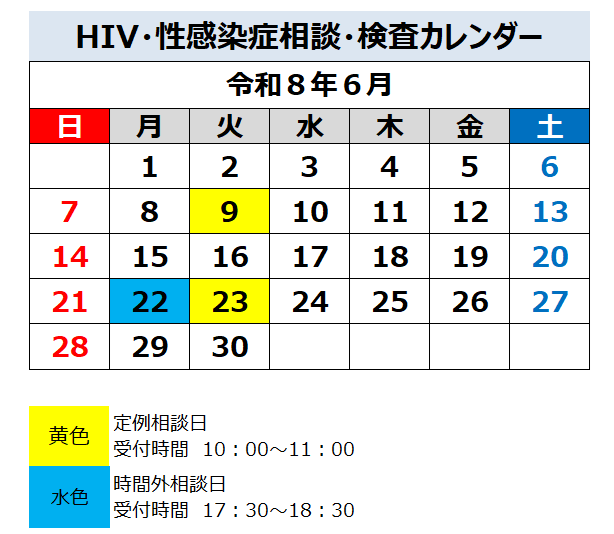 検査日