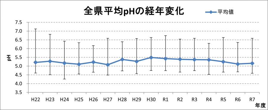 07heikinph