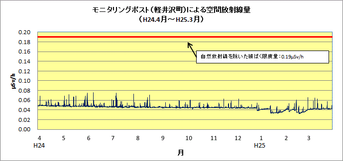 karuizawa24